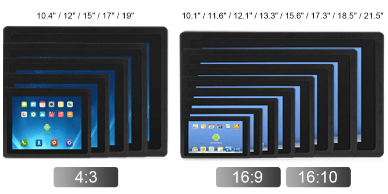 https://www.gdcompt.com/screen-size/