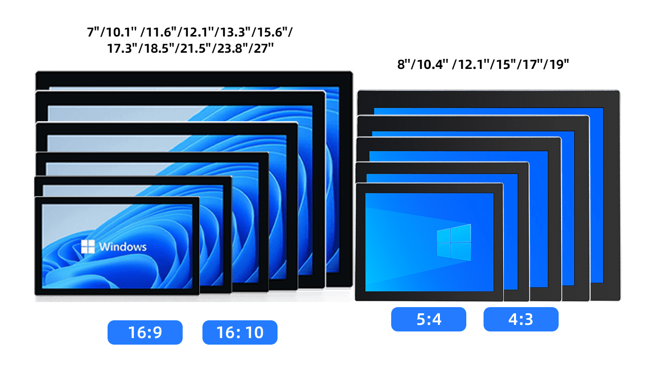 15 inch industrial panel pc